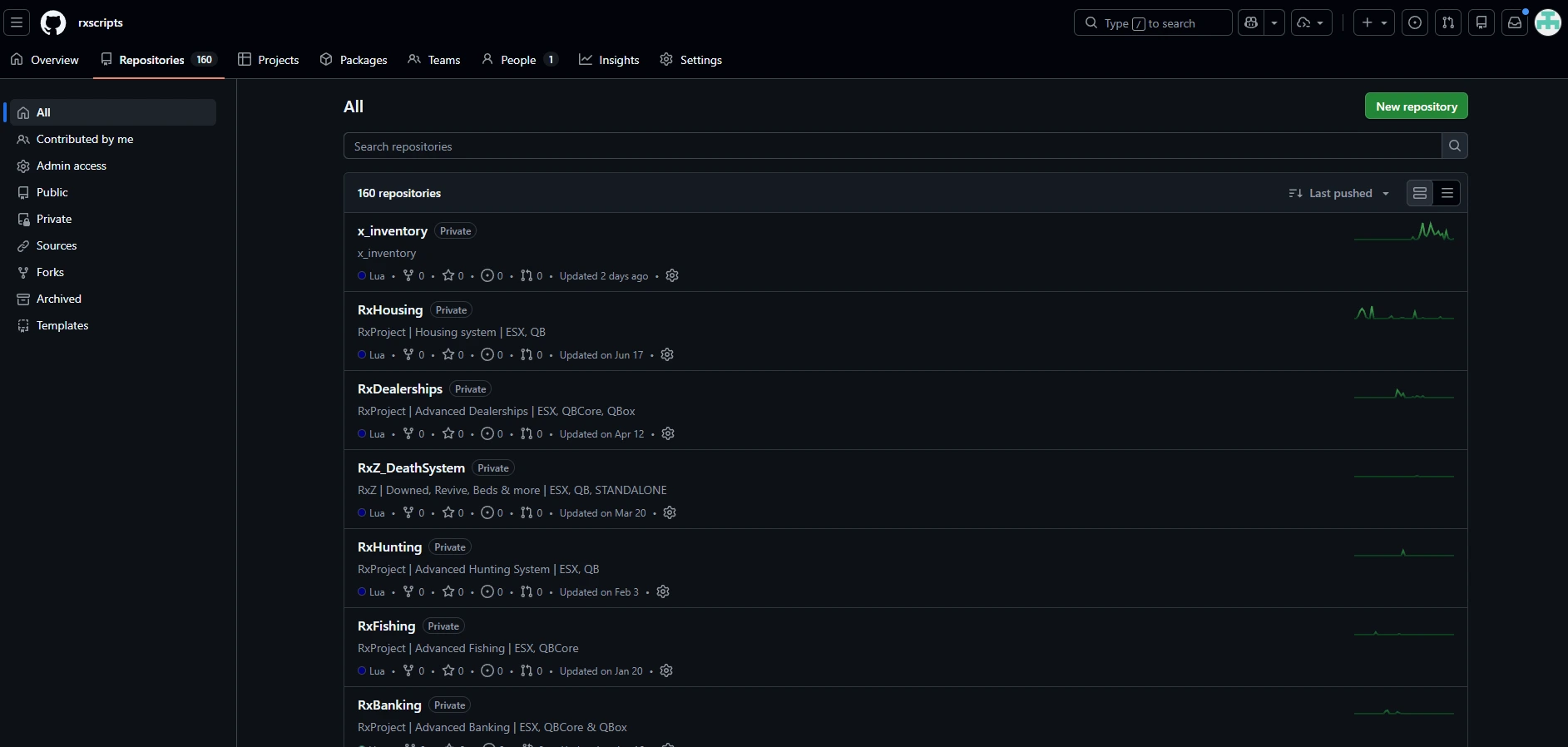 FiveM script catalog screenshot